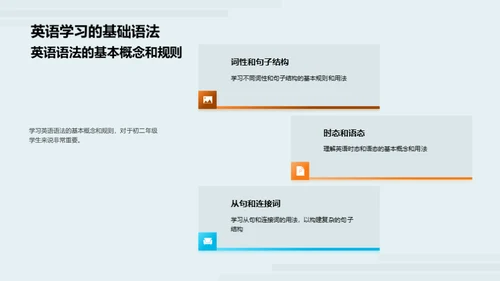 引领初二孩子学习之路
