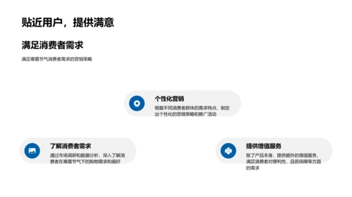 寒露节气营销策略报告PPT模板