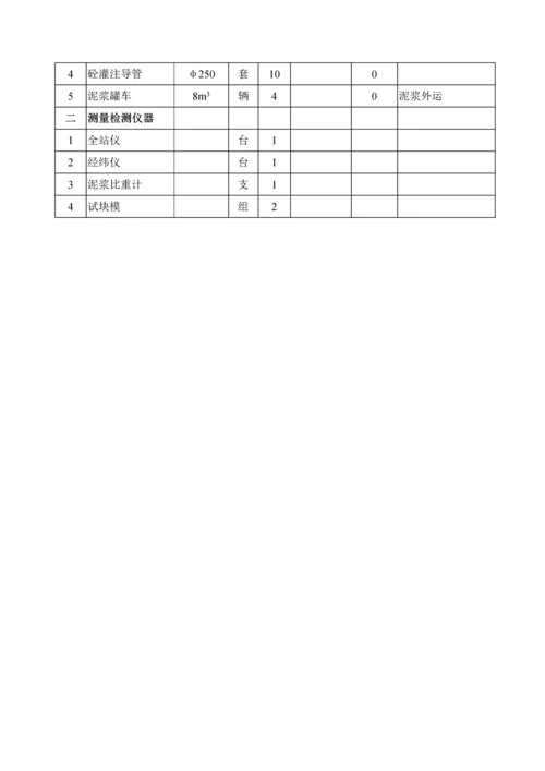 基坑支护钻孔灌注桩专项综合施工专题方案.docx