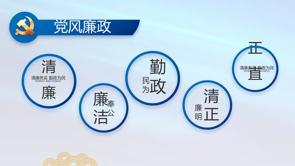 蓝色党支部工作总结汇报动态PPT