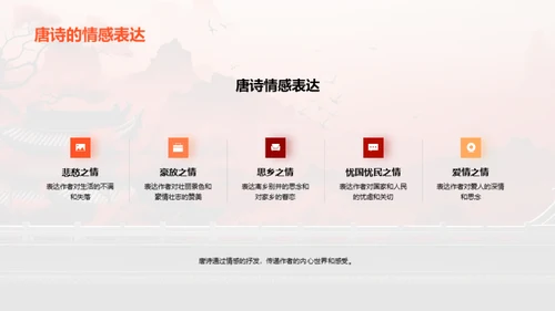 唐宋诗词探秘