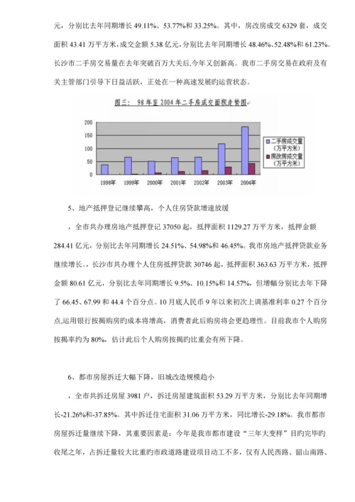 恒盛佳苑营销专题策划案.docx