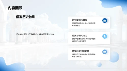 历史的现代诠释
