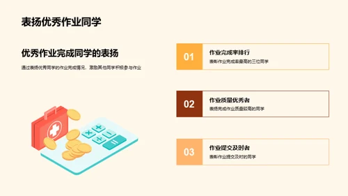 学习成果回顾与规划