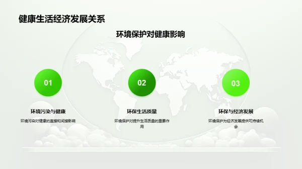 3D风其他行业教学课件PPT模板