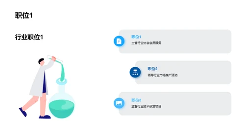 驾驶未来：我的汽车行业见闻