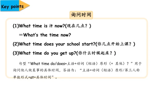 Module 8 Unit 1 What time does your school start 课