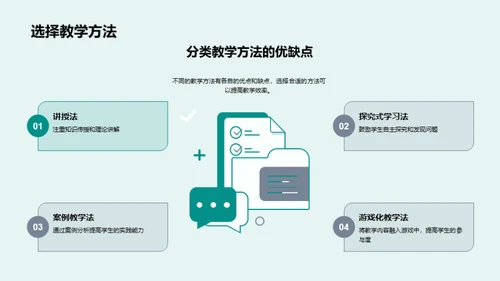 精进教学艺术