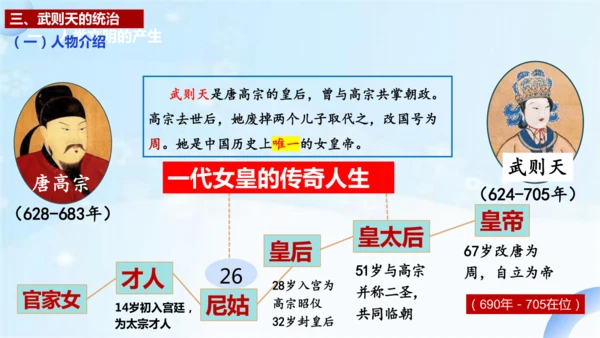 第2课 唐朝建立与“贞观之治”课件 2024-2025学年统编版七年级历史下册