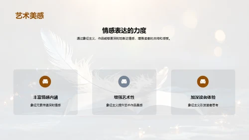 深掘象征主义魅力