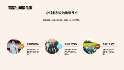 卫士培训：守护校园安全