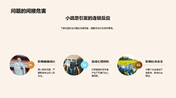 卫士培训：守护校园安全