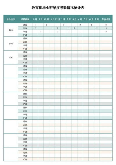 简约绿色学生年度考勤记录表