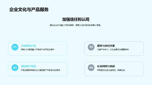 企业文化与社会责任