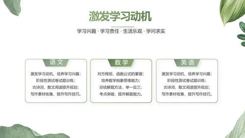 绿色水彩风培训课件动态PPT模板