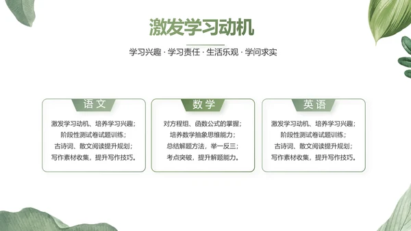 绿色水彩风培训课件动态PPT模板