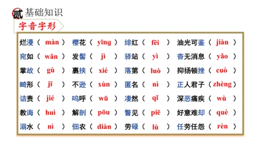 统编版语文八年级上册期末复习课件（第二单元）