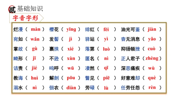 统编版语文八年级上册期末复习课件（第二单元）