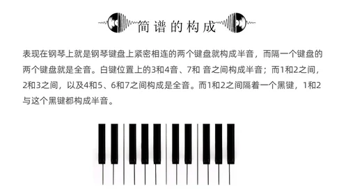 黑白简约小学音乐从零开始认识简谱说课课件PPT模板