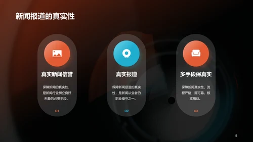 橙色商务现代新闻业求变之道PPT模板