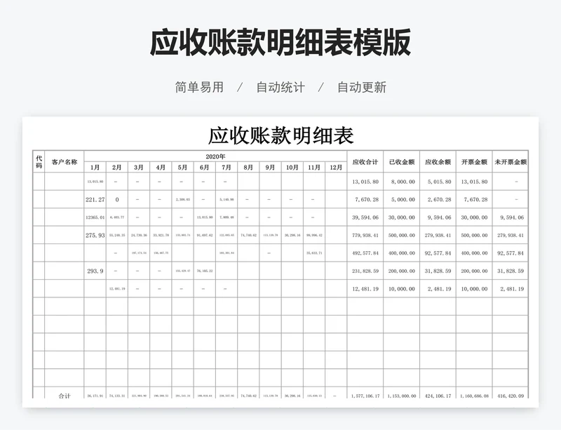应收账款明细表模版