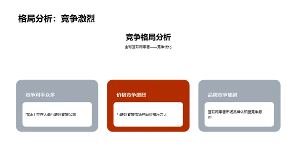 互联网零售新纪元