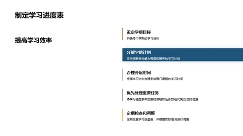 本科学习精英之路