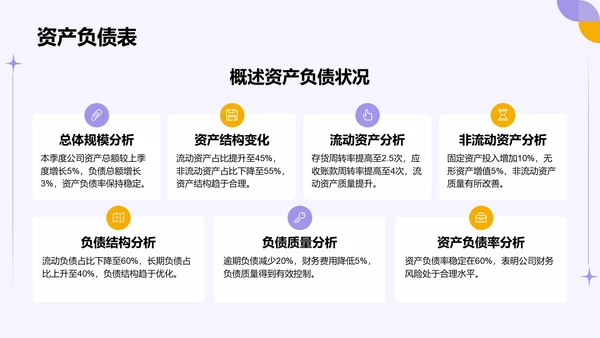 紫色扁平风通用行业季度总结汇报PPT模板