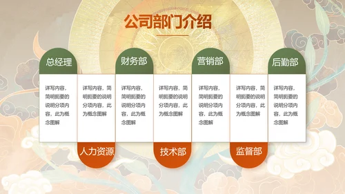 敦煌国潮风工作总结汇报动态PPT