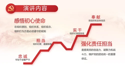 纪检监察党风廉政教育工作汇报ppt