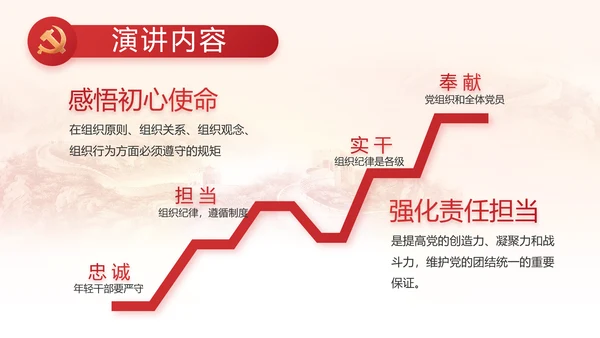 纪检监察党风廉政教育工作汇报ppt