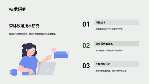 森林改培：绿色未来