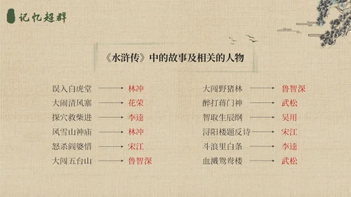 水浒传名著导读简约读书分享