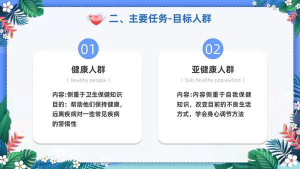 蓝色社区健康教育ppt课件社区健康教育与健康促进PPT模板健康宣教