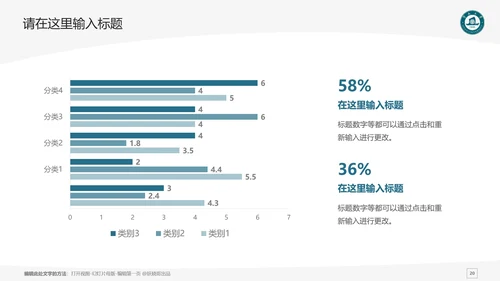 暨南大学课题学术汇报毕业论文答辩通用PPT模板
