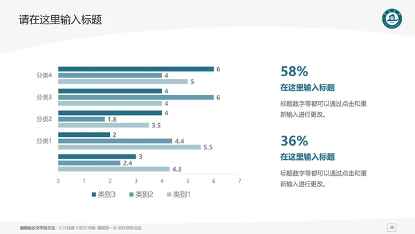 暨南大学课题学术汇报毕业论文答辩通用PPT模板