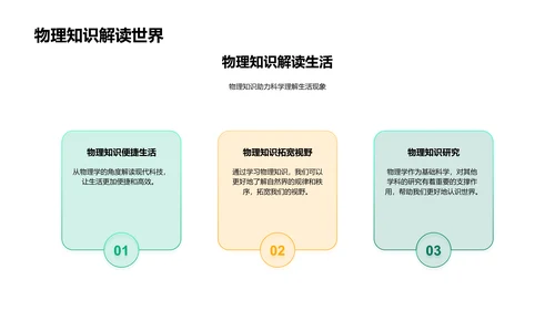 物理应用教学讲座PPT模板