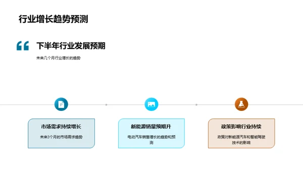 汽车行业半年盘点