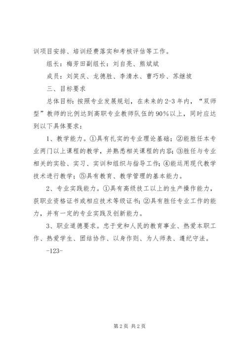 平顶山教育学院双师型教师队伍建设规划与实施方案 (4).docx