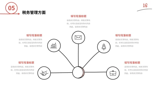红色手绘简约插画财务工作总结预算决算金融工作汇报PPT