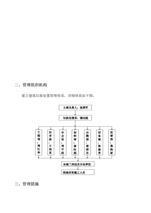 建筑垃圾处置专项方案.docx