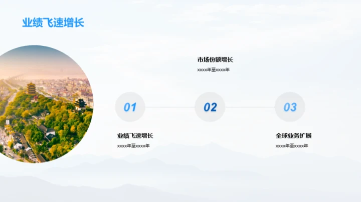 创新前行，携手共赢