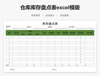仓库库存盘点表excel模版