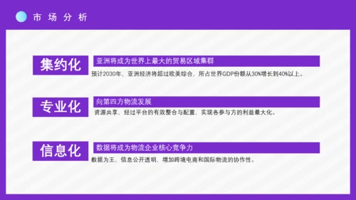 时尚女性跨境电商方案通用PPT模板