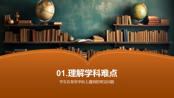 解析学习难关