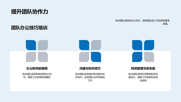 办公技巧提升策略PPT模板