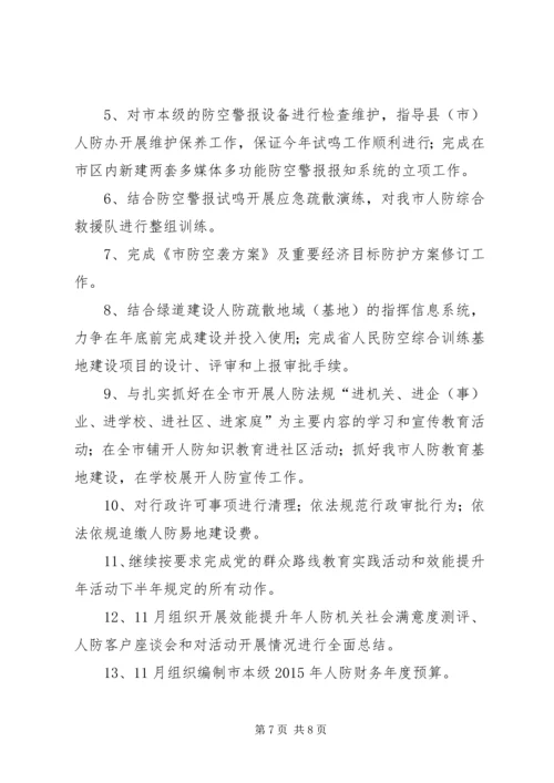 人防办工程建设半年工作总结.docx