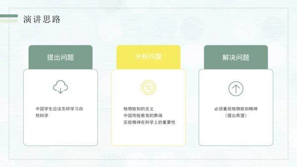 第四单元 任务一 学习演讲词 课件