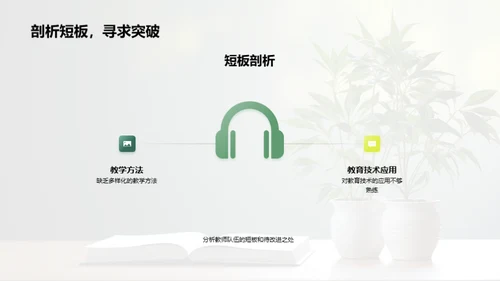 教师团队成长篇章