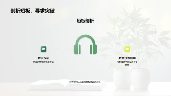 教师团队成长篇章